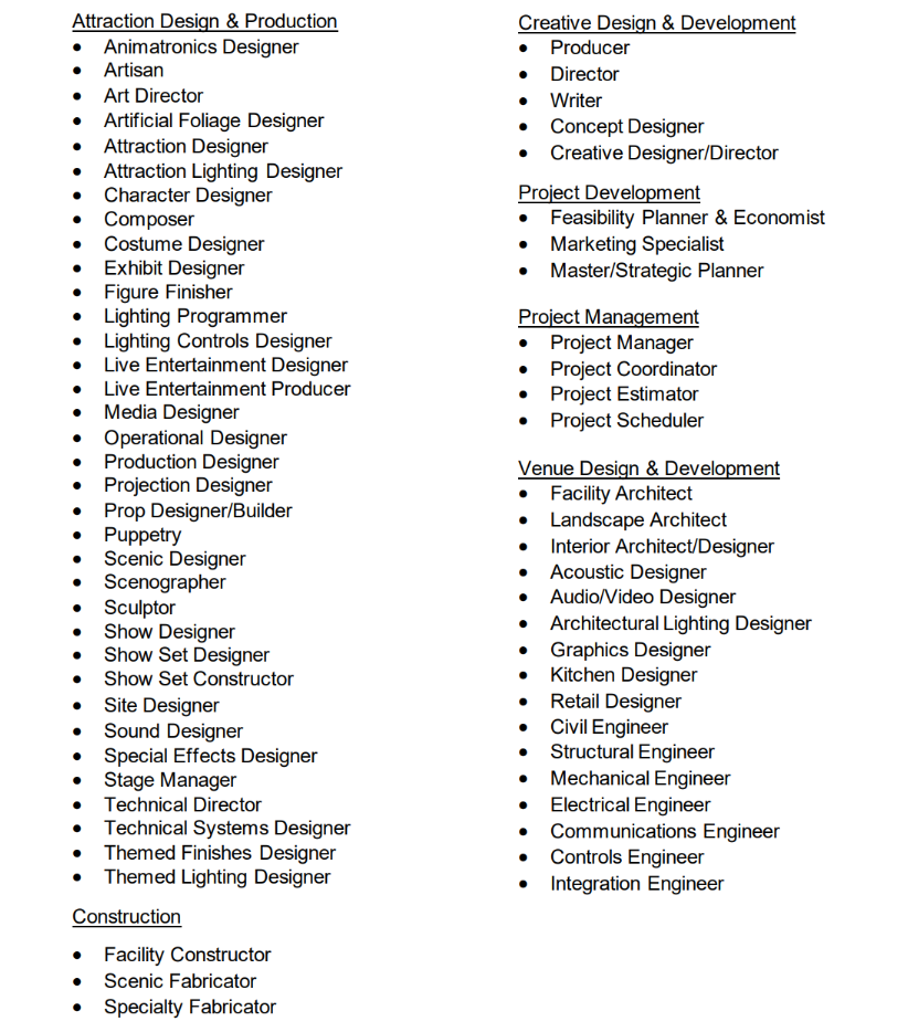 TEA Examples of Crafts and Disciplines